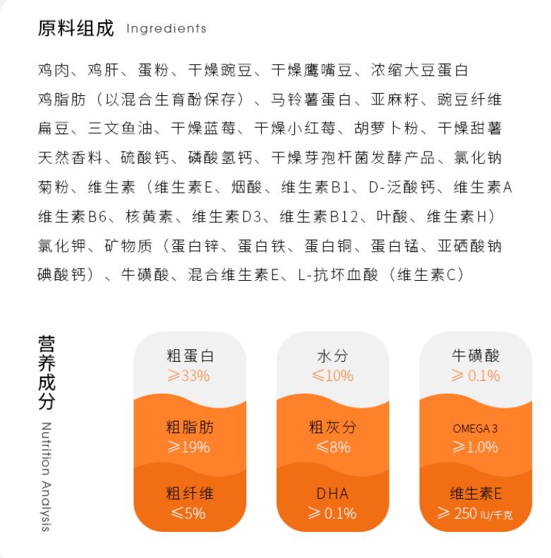 幼猫粮口碑最好的十大猫粮测评,猫粮幼猫粮推荐