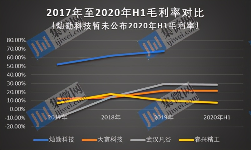 陶瓷滤波器型号区别,陶瓷滤波器厂家排名
