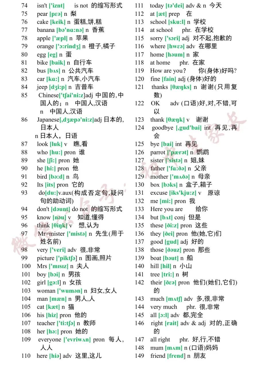 初中英语2182个单词大全,初中英语单词必背1600书籍推荐