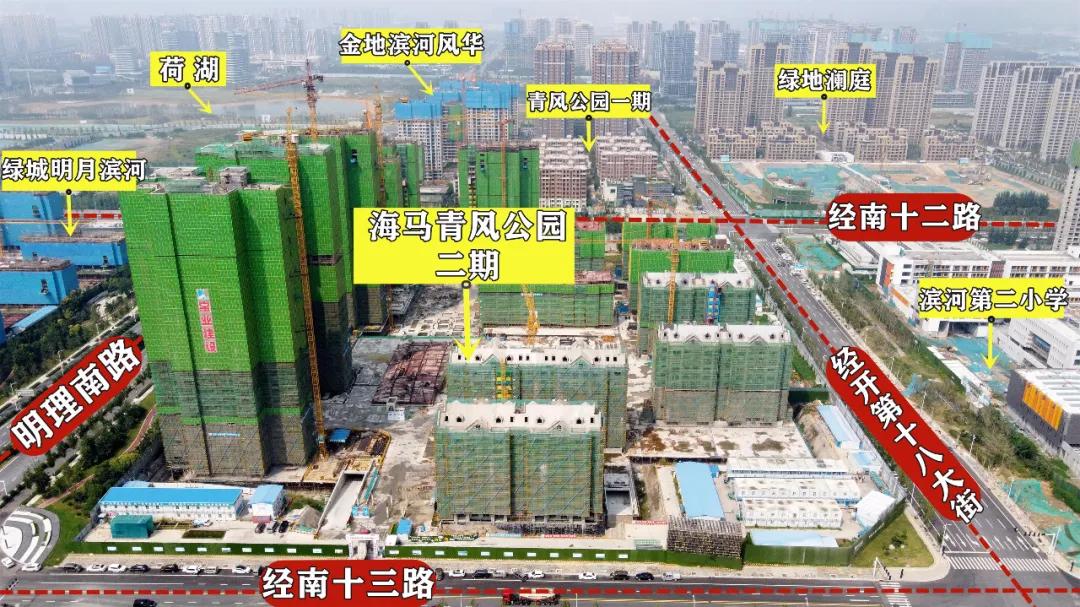 滨河国际新城哪个楼盘最适合居住,滨河国际新城项目推荐