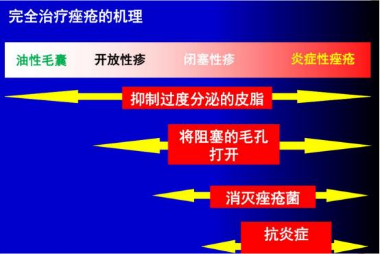 浠欎汉鎺岀棙鑲屼慨鎶よ啅,鐪嬪畬鐥樼棙浠ュ悗鎰熻鏇翠弗閲嶄簡