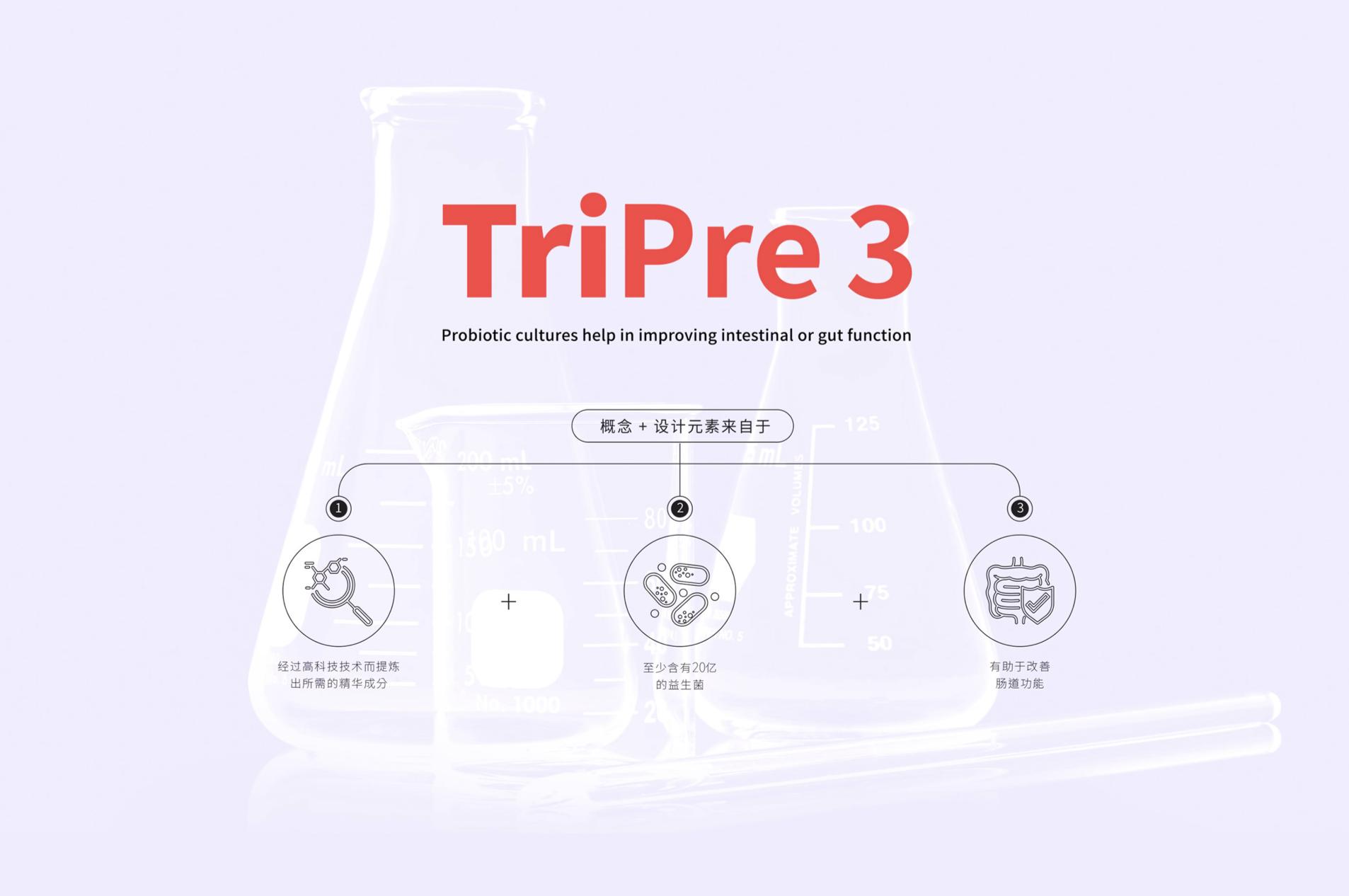 最时尚的保健品包装,保健品高端包装材质