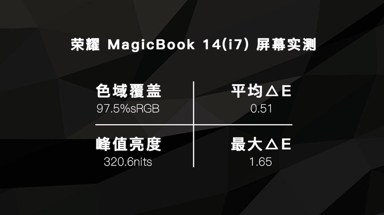 六千左右的轻薄本推荐16寸,六千左右的轻薄本推荐2021