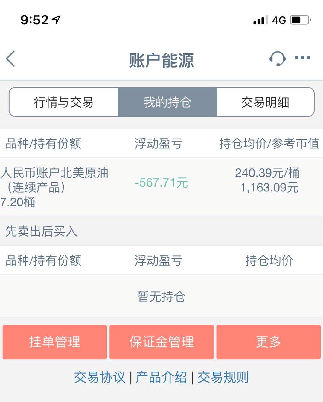 抄底的后果,抄底亏了会负债吗