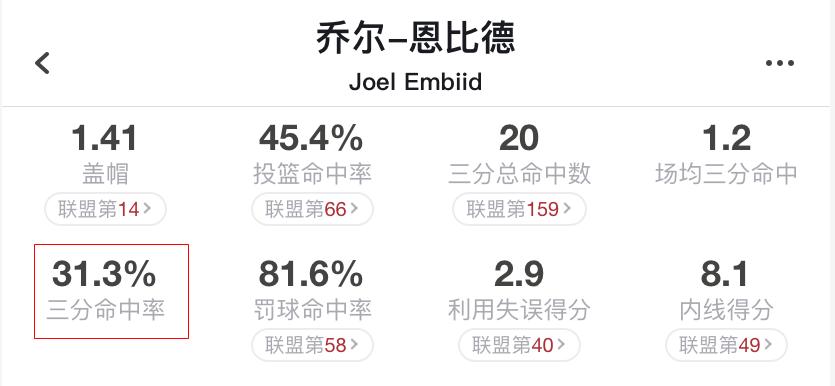 下盘不稳定,为什么恩比德下盘那么软