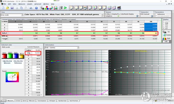 投影如何校正,投影机画质调试