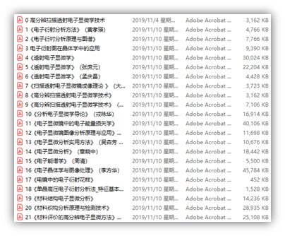 tem透射电子显微镜数据处理,tem透射电子显微镜