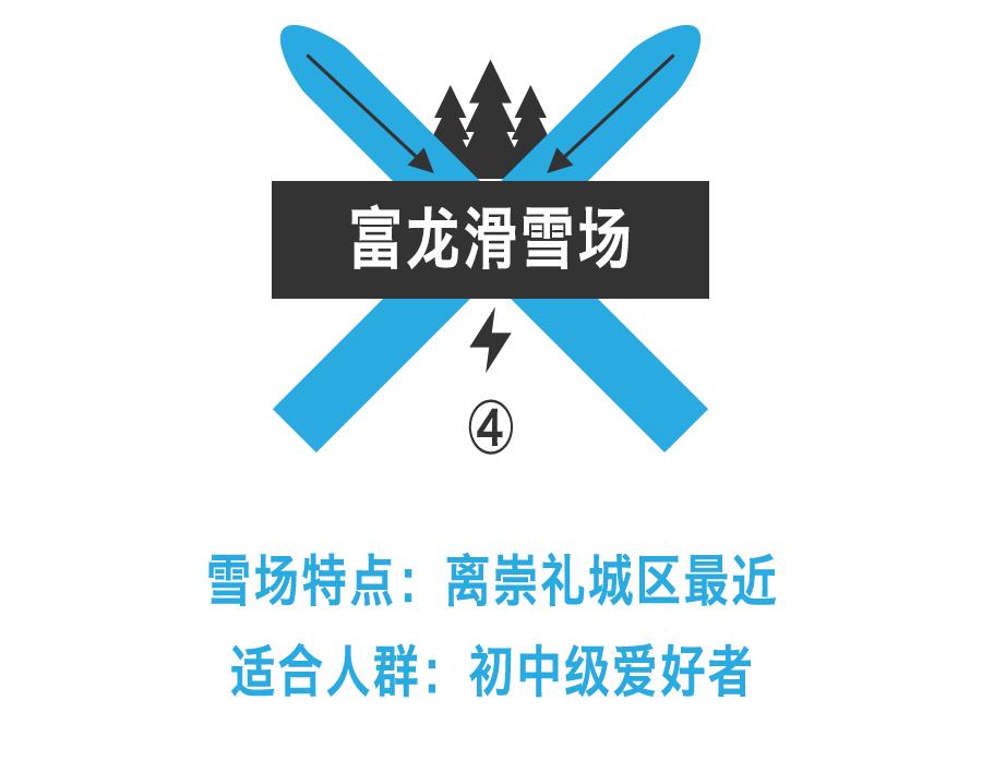 冬天去滑雪场要准备什么,冬天去滑雪关注什么