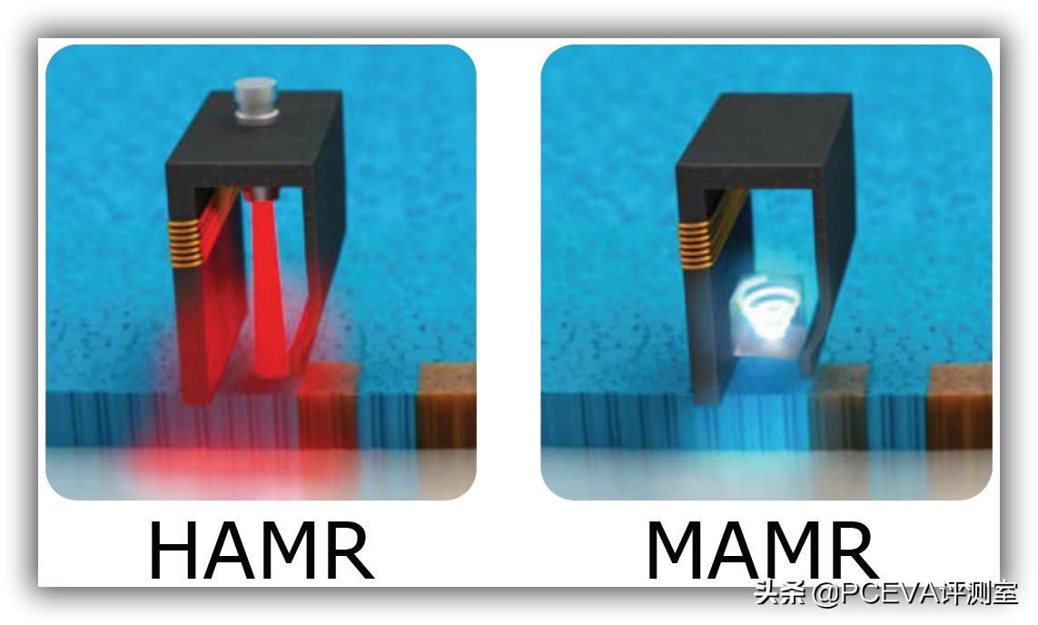 希捷硬盘品牌及型号及接口,希捷hamr硬盘评测