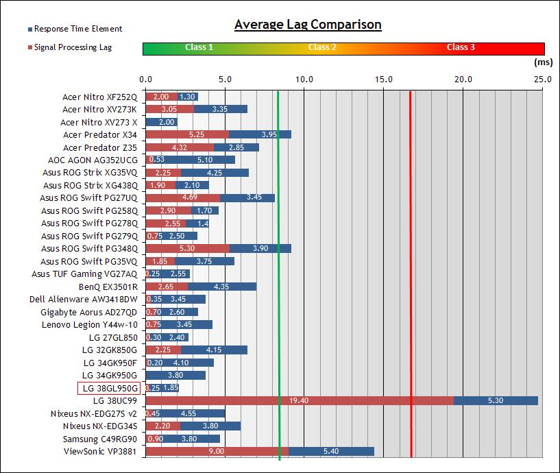 27寸2k240hz显示器评测排行榜,24.5寸fastips显示器测评