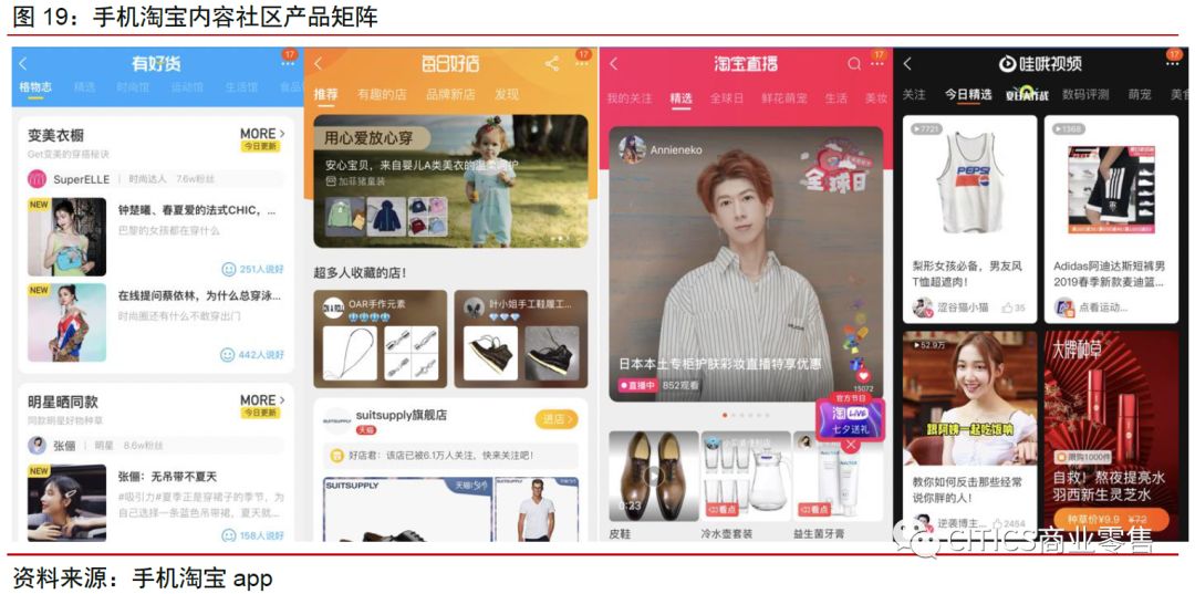 中信证券：拼多多、淘宝五维度对比分析