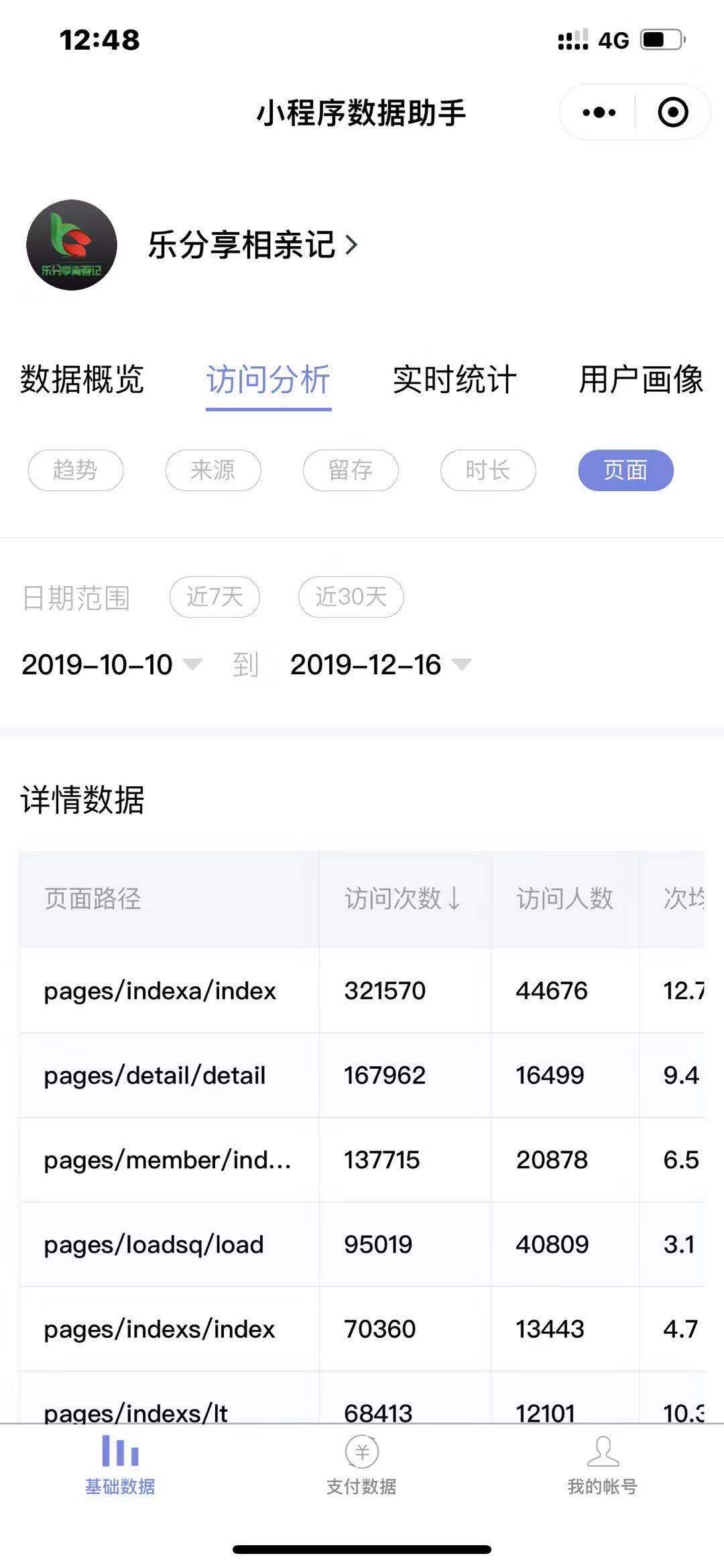 共享平台诚邀加盟,共享合伙人招募加盟