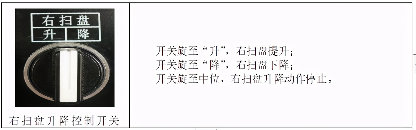 5100洗扫车操作教程,5180洗扫车工作技巧