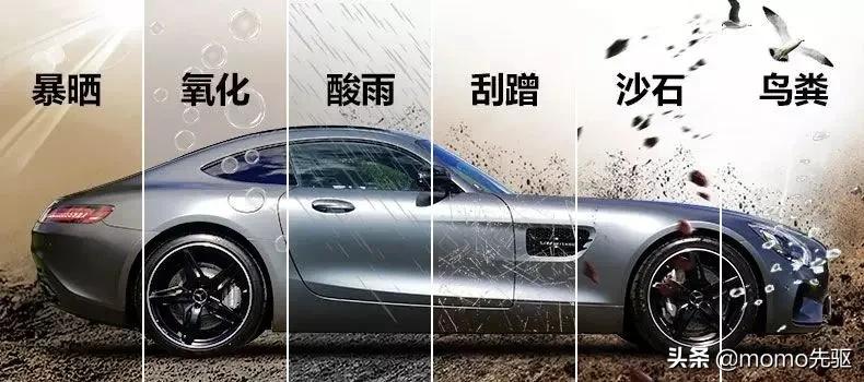宝马x3车身贴膜价格,宝马x3整车贴膜怎么选