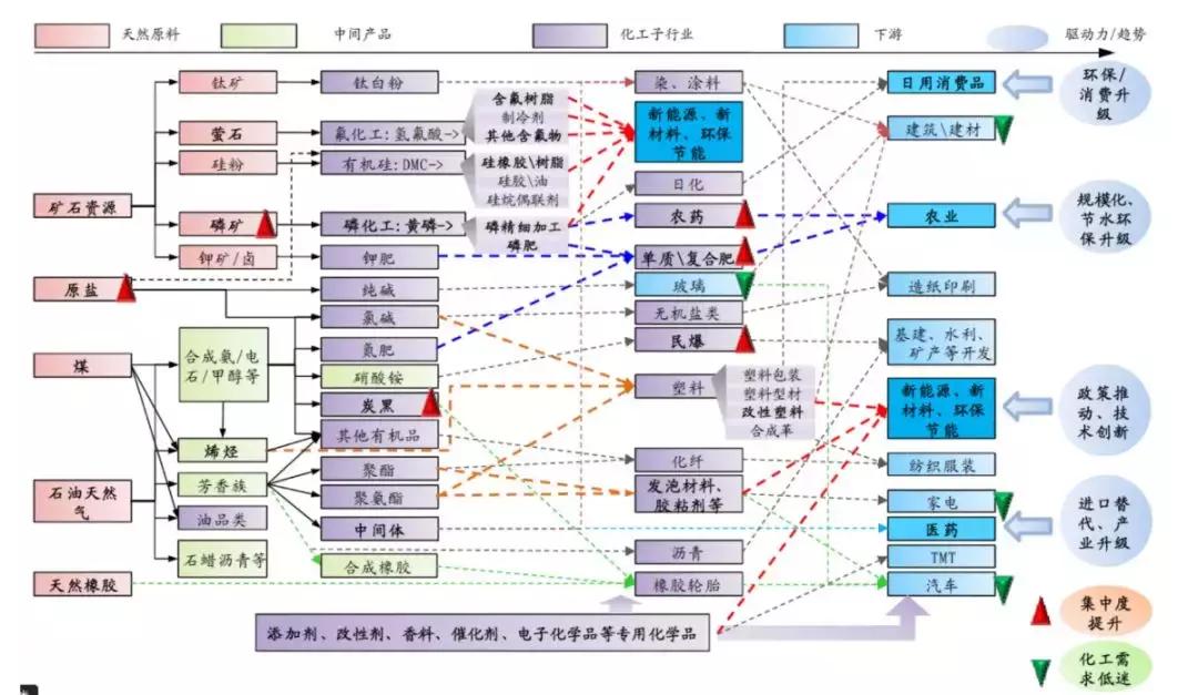 化工中试和小试的关系,化工小试装置