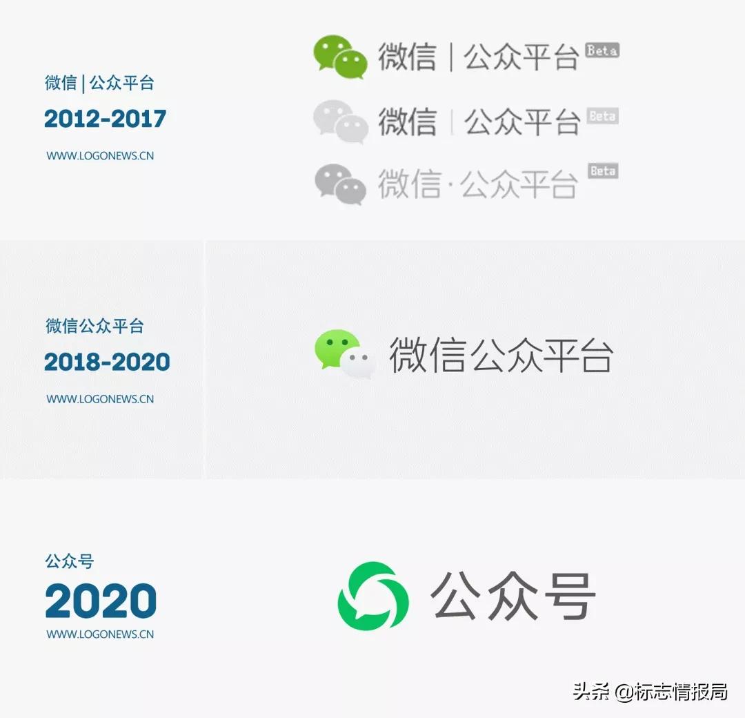 微信公众号认证更名,微信公众号类型变更