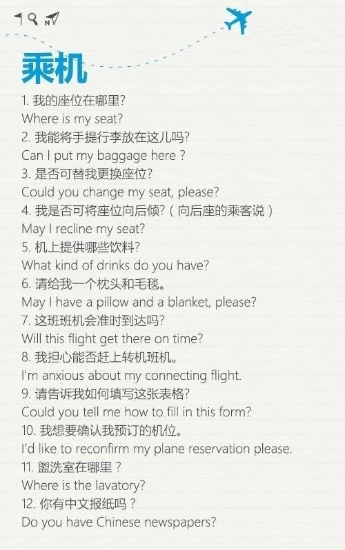 出国旅行英文怎么说,出国旅行必备100句