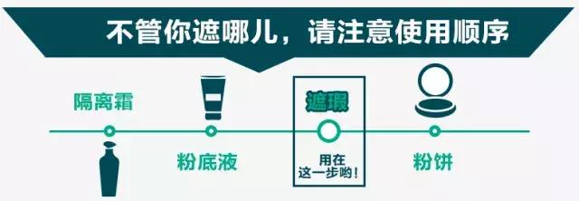没有遮瑕如何正确遮瑕呢,遮瑕的正确方法图解