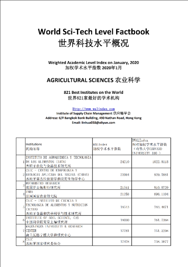 农业专业世界820家最佳大学、机构加权学术水平指数表及评估原理