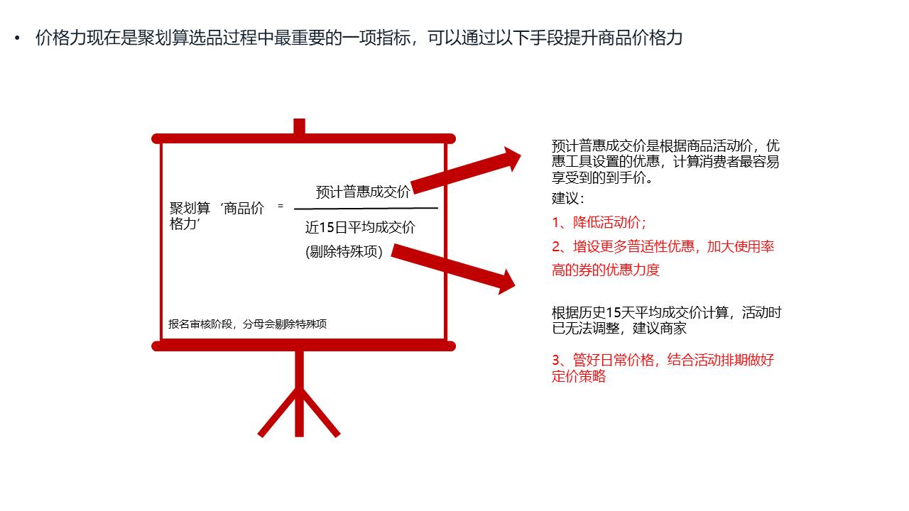 为什么报名活动屡屡遭拒？2招助你快人一步
