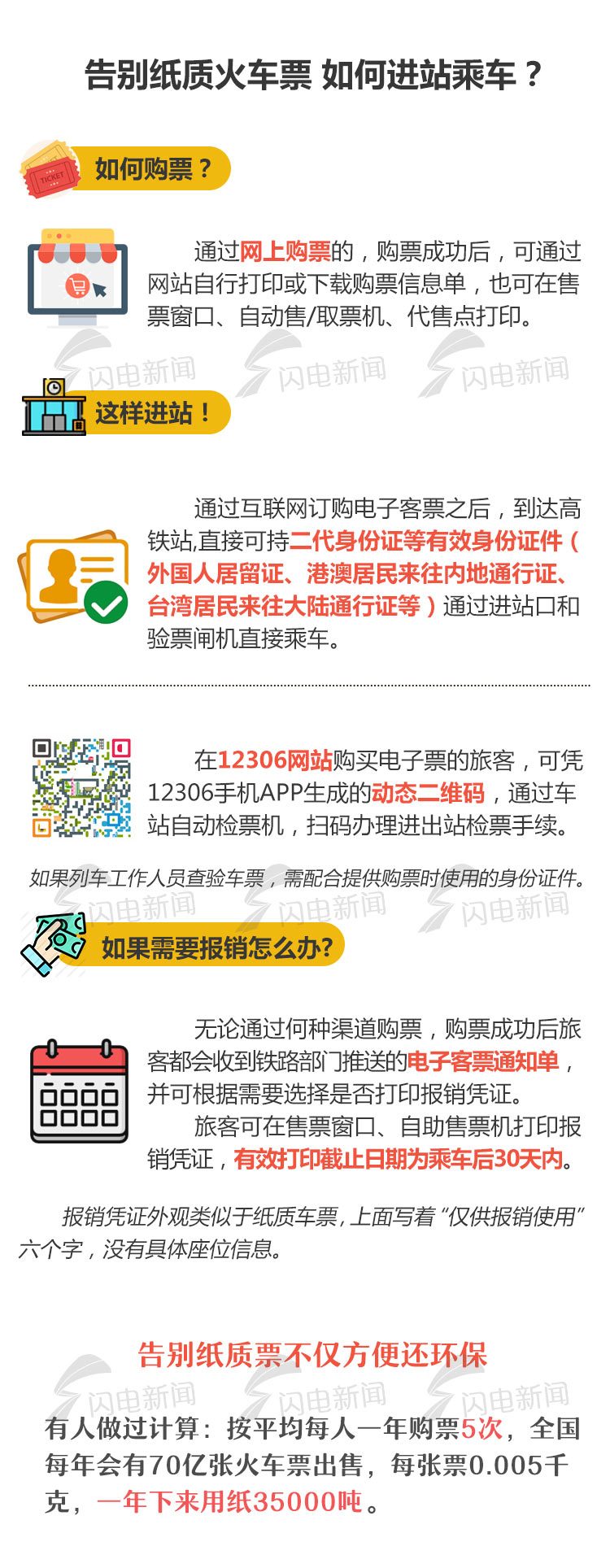 济铁2019春运将实现电子客票，告别纸质车票如何乘车？