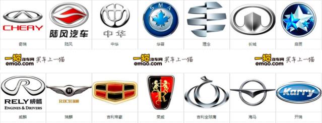 所有汽车图标大全,所有汽车图标图片大全