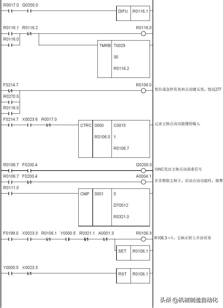 广数980tdiplc梯形图怎么导入,广数980tdb怎样修改plc参数