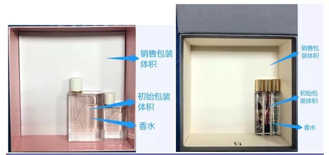 快递包装开启瘦身模式,快递包装如何减负瘦身