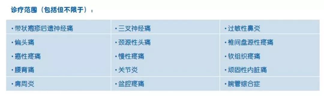 怎样才能让孩子远离伤害,孩子颈肩疼是怎么回事呢
