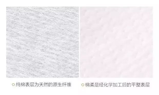 来姨妈卫生巾怎么选择,姨妈期间如何选卫生巾