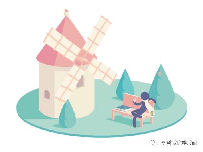 好书推荐｜《骨科与运动损伤检查手册》一本康复医生必须标配的书籍