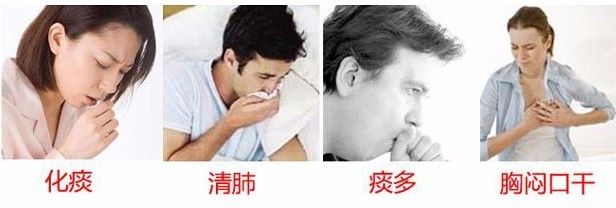 止咳祛痰最快的小妙招咽炎,喉咙止咳化痰神器