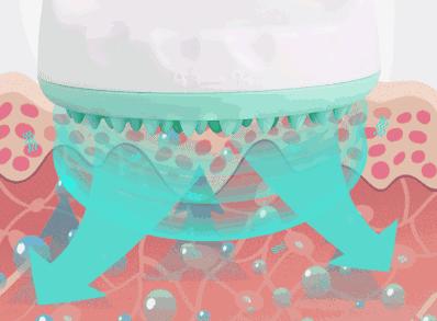 每天刷腿20分钟,每天十分钟刷脂