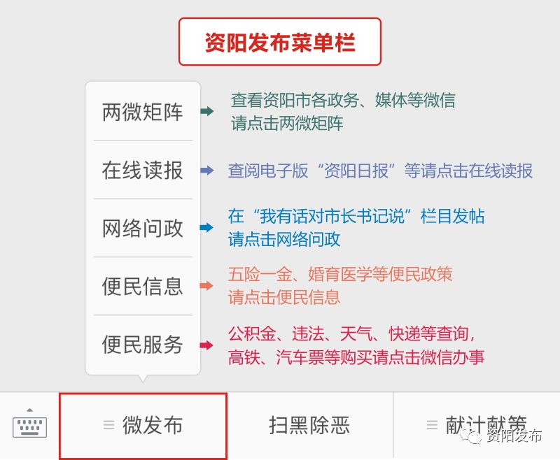 资阳网红打卡景点,资阳周末打卡最多的网红地方