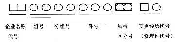 科普类汽车配件有哪些,揭秘汽车零件配件
