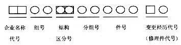 科普类汽车配件有哪些,揭秘汽车零件配件