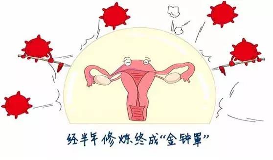 九价宫颈癌疫苗免费吗,九价宫颈癌疫苗免费