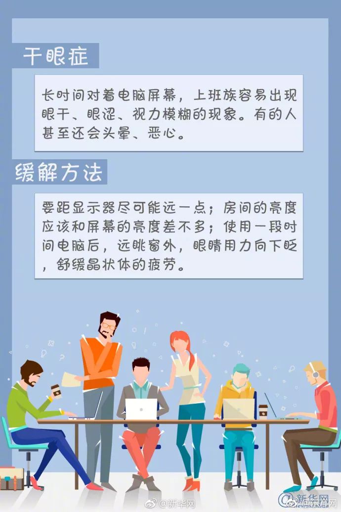 上班族职业病怎么预防最好,白领是职业病的高发群体吗