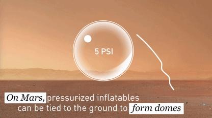 2023火星移民计划,火星移民计划