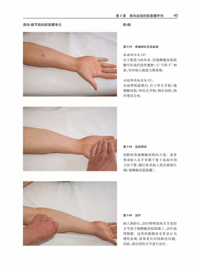 绛嬭啘鎵嬫硶瀹炵敤鎸囧崡txt,绛嬭啘鎵嬫硶瀹炶返鎿嶄綔pdf