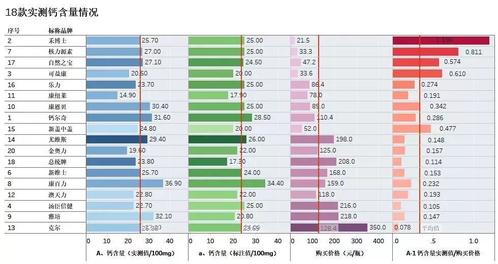 中国消费者协会舆情报告,中国消费者协会舆情分析报告