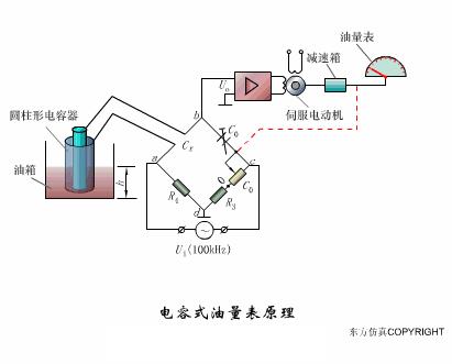 凸轮轴传感器工作原理动图,水流传感器工作动图
