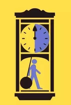 自查腰部的动作有哪些,健康做哪些检查