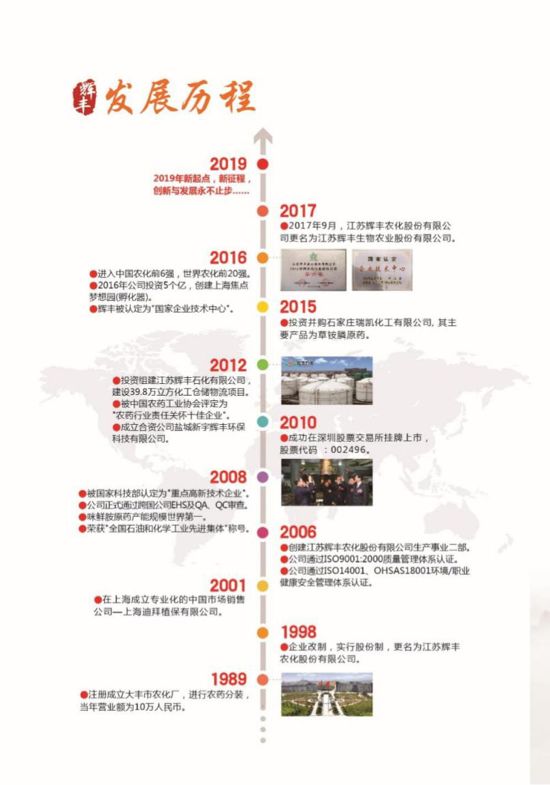 辉丰生物农业股份有限公司,辉丰生物农业上海