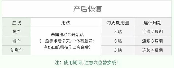 驱寒痛经艾灸,喝很多热水能不痛经吗