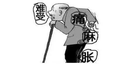 坐骨神经痛挂哪个科,坐骨神经痛的位置图