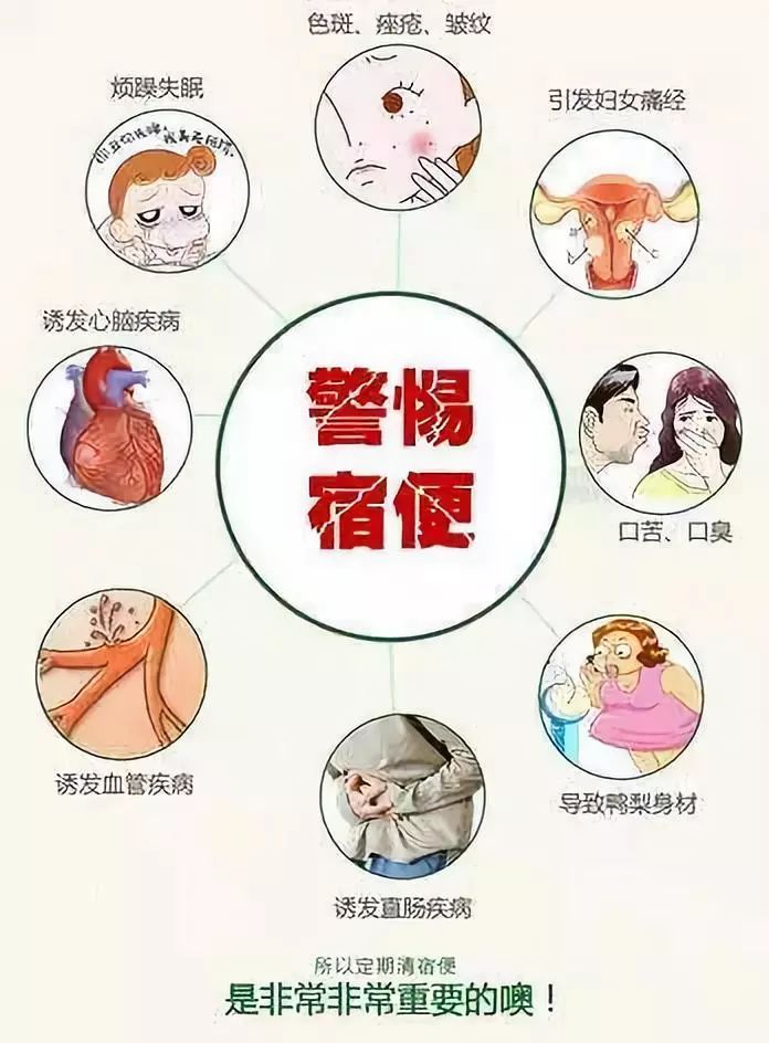 欲得长生肠中常清出自哪本古籍,欲得长生肠中常清这句话出自哪里