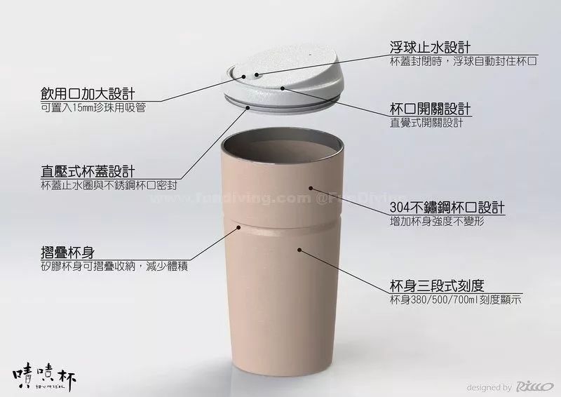 大开眼界的黑科技大盘点,大开眼界全是黑科技