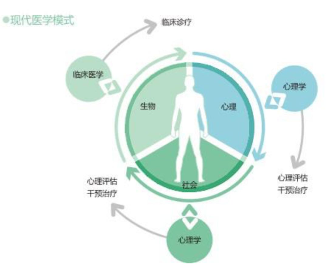 身心交瘁是啥意思,身心交瘁与心力交瘁的区别