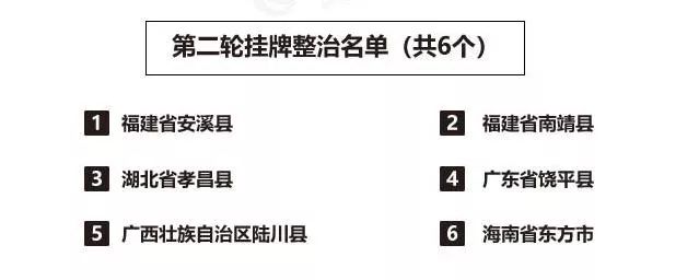 定西警方提示,甘肃定西警方发布重要通告